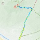 산내남명초등학교 이미지