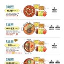 청년다방평택 - 평택시 이충로35번길 20-9 | 청년다방평택