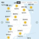 10월 18일 일요일 간추린 뉴스와날씨 이미지