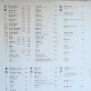 삼미식당 이미지