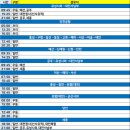 내포신도시버스정류장 이미지