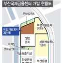 3단계 사업 앞둔 BIFC(부산국제금융센터) &#34;청사진부터 먼저&#34; 이미지