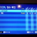 꿀잼타임동전노래연습장 네이버블로그