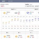 주간날씨 입니다.^^ 이미지