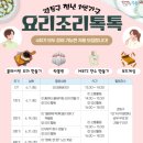 천호아우름센터 | 강동구 1인가구 청년 친목 모임 (MBTI향수만들기)