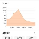 학곡리경로당 이미지