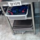 제이엔케이 - 강릉시 옥천로65번길 4 | [구로] 양은이네 구로디지털단지역점 (구디 맛집 회식)