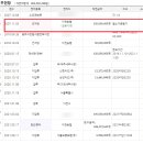 이천농업협동조합 백사지점