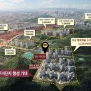 스타프라자 앞 이미지