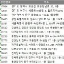 윤PC방 이미지