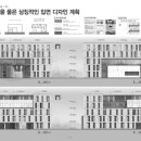 미인건축사사무소