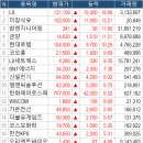 그린에코로직스 이미지