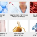 서울엔(N)비뇨기과의원 이미지