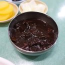 죽산분식