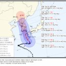 2023년8월8일.陰6월22일.(火).立秋/간추린뉴스 이미지