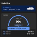 현대해상하이카 | 내돈내산 현대해상 다이렉트 자동차보험 가입 후기