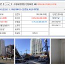 아산나부빌 이미지