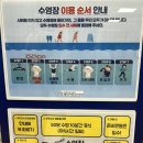 별내커뮤니티센터 | [별내수영장/남양주수영장]아쿠아 아레나 별내 커뮤니티센터 원정 자유수영 후기(타시민)