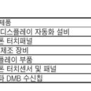(주)모린스 이미지