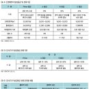 상업용 62 이미지