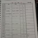 스테이61
