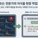 예지환경