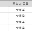 카프파트너스 이미지