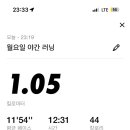 아농