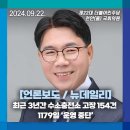 [언론보도 / 뉴데일리] 최근 3년간 수소충전소 고장 154건 1179일 ‘운영 중단’