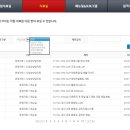더 클립(The Clip)