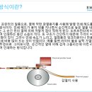 바코드(BACODE)
