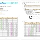 [ 2024-09-03 ] PVC 배관이 VN SDR(비압력용 경질 폴리염화비닐관) 33 / 17 / 13.6 / 9 기호 변경 이미지