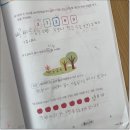 수논술교습소 이미지