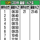 황상중앙시장입구 이미지