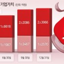 [단독] 롯데손해보험 ‘매각 일정표’ 나왔다. 오늘부터 인수의향서 접수 - 헤럴드경제 이미지