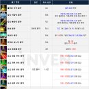 마이스트주 이미지