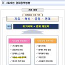 챕터부동산중개법인 이미지