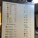 성미식품상회