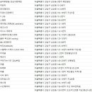 바바붐(VaVA Voom) 이미지