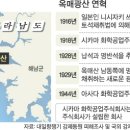 반석자원