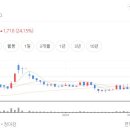 엠케이엔지니어링 티스토리