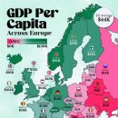 유럽국가들 1인당 GDP 알아보기 이미지