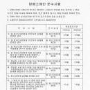 담배포 - 성주군 성주읍1길 7 | 담배포