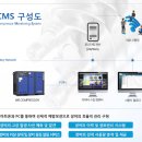 성신에너지