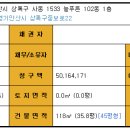 늘푸른아파트 이미지