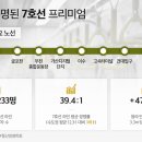 황금라인