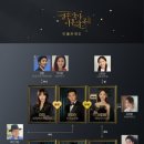 아미결혼정보