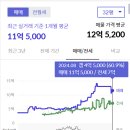 약수파크 이미지