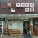 독막로 188 네이버블로그