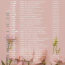 응암1-010 이미지